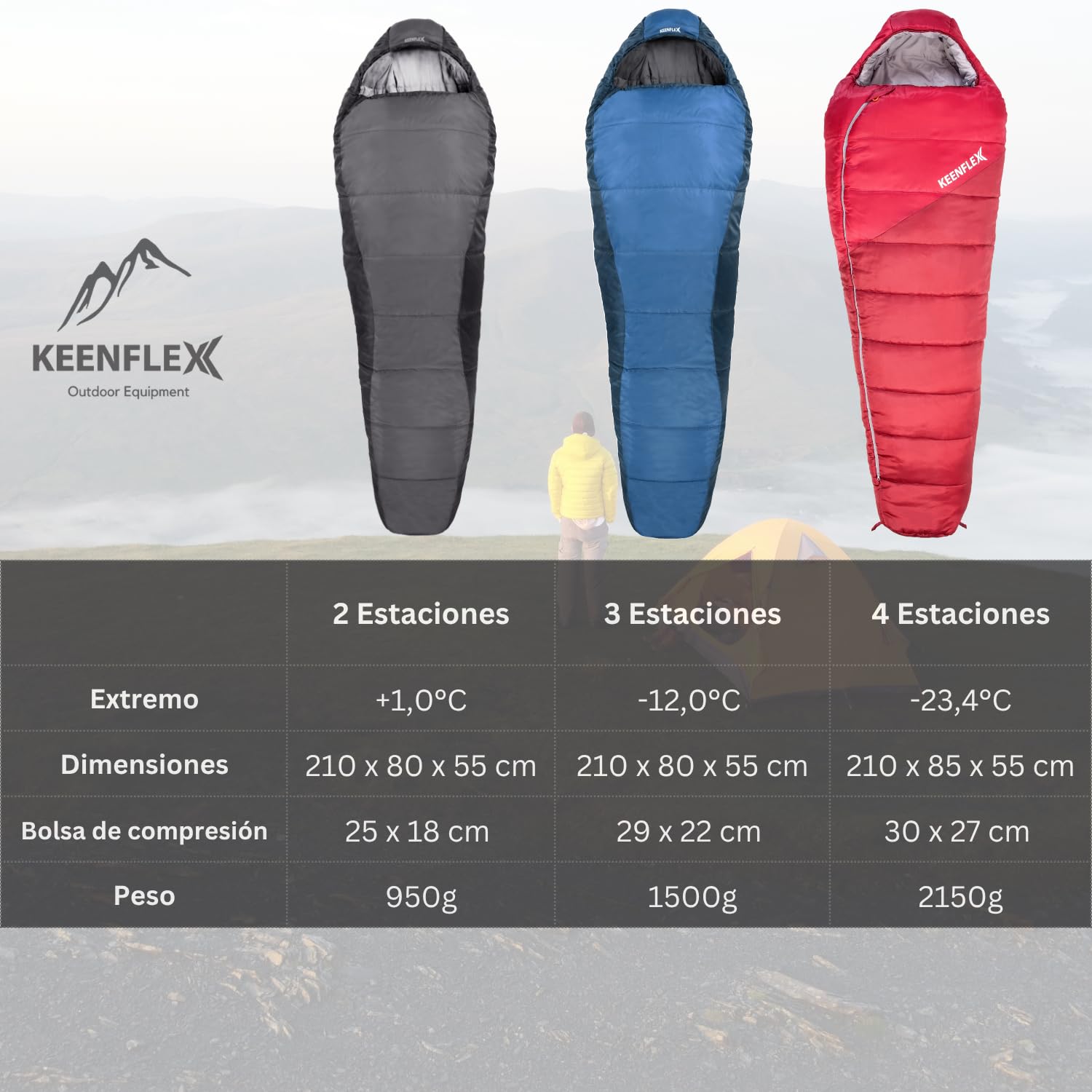 Saco de Dormir Momia 2-3 Estaciones Ultraligero & Compacto