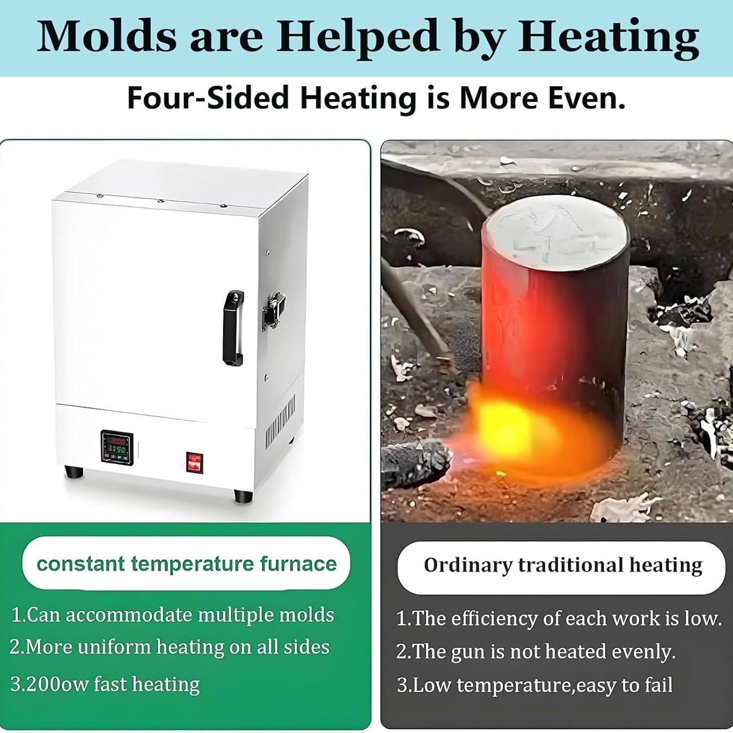1150℃ Muffle Furnace, 2000W Electric Kiln for Jewelry Making, 2102Ω Digital Lab Oven for Dewaxing, Annealing & Heat Treatment,42x30x27cm