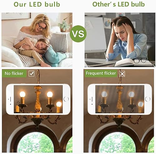 Miniatura 6 de MEILUX Paquete de 6 bombillas LED G19 (G60), bombillas LED regulables de 4.5 W equivalentes a 40 W, blanco cálido 2700 K, 500 lm, base E26,