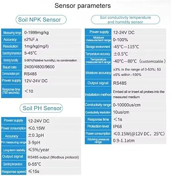 7-in-1 Digital Soil Tester with LCD Display, Soil Moisture Meter Soil Moisture Temperature Humidity EC PH NPK Sensor 7 in 1 Rapid Soil Tester Meter Reliable & Accurate