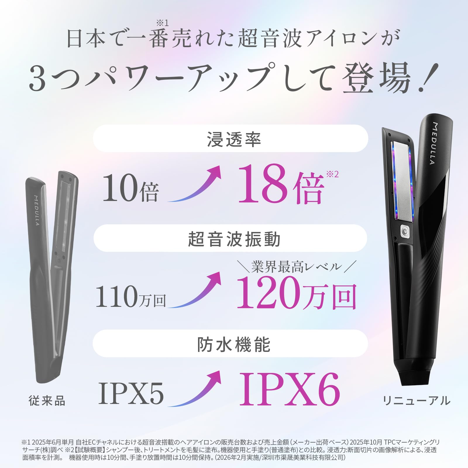 Amazon | 【CM放映中】MEDULLA ウルトラシャインプロ 超音波