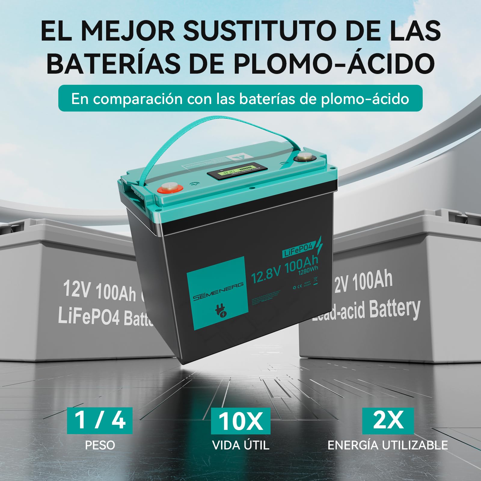 Bateria Litio LiFePO4 Mini 12V 100Ah con LED, 100A BMS Inteligentes y Máx.15000 Ciclos, Batería Ciclo Profundo de 12 V 1280 WH Recargable para Autocaravanas, Sistemas Solares, Camping