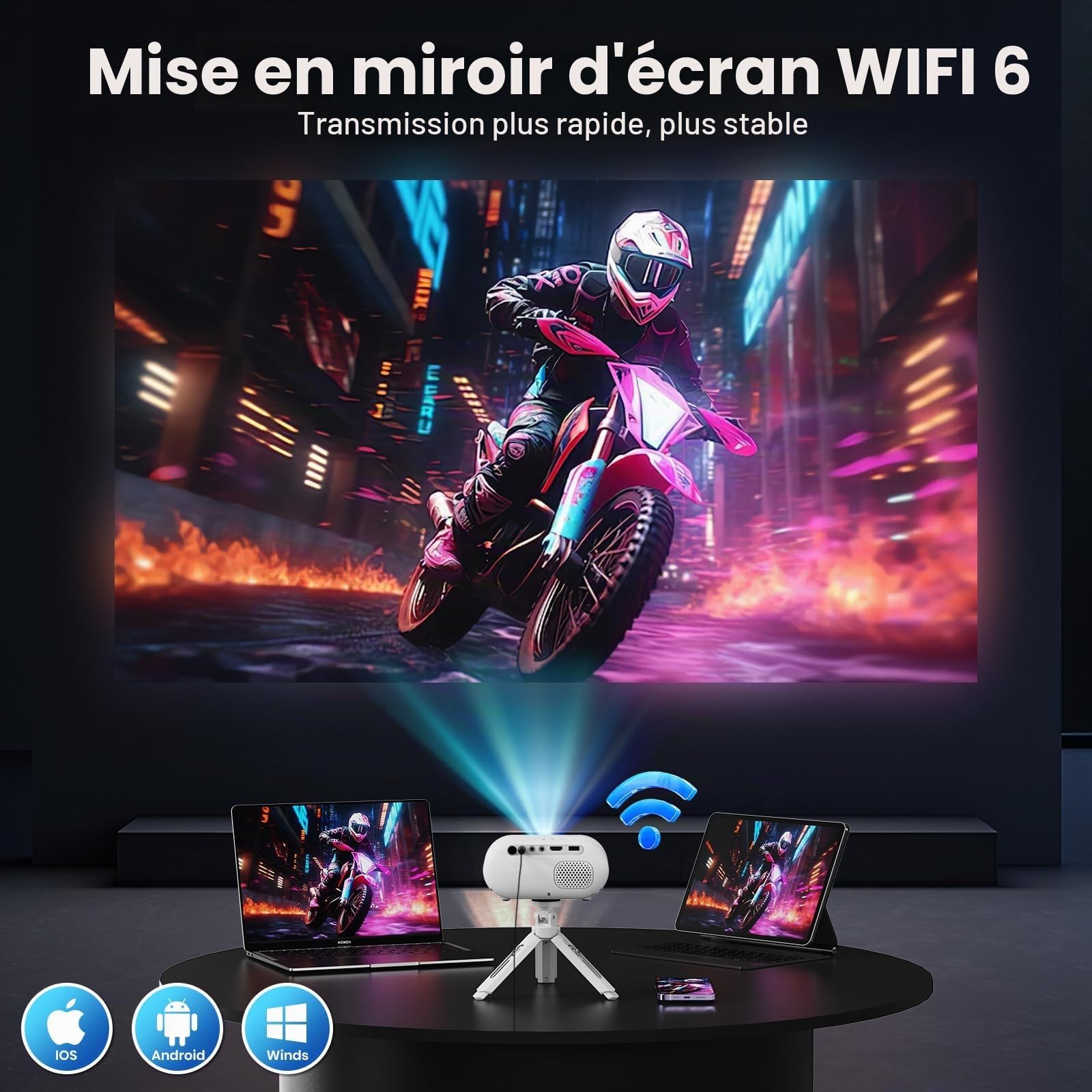 Mini Vidéoprojecteur avec Trépied 1080p Projecteur Portable Rétroprojecteur
