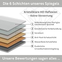 Neue Design Ovális Fürdőszobai Tükör - Modern Stílusú Fali Tükör Csiszolt Szegéllyel, 70x50 cm, Keret Nélküli Üveg Kivitel, Álló Formátum 6