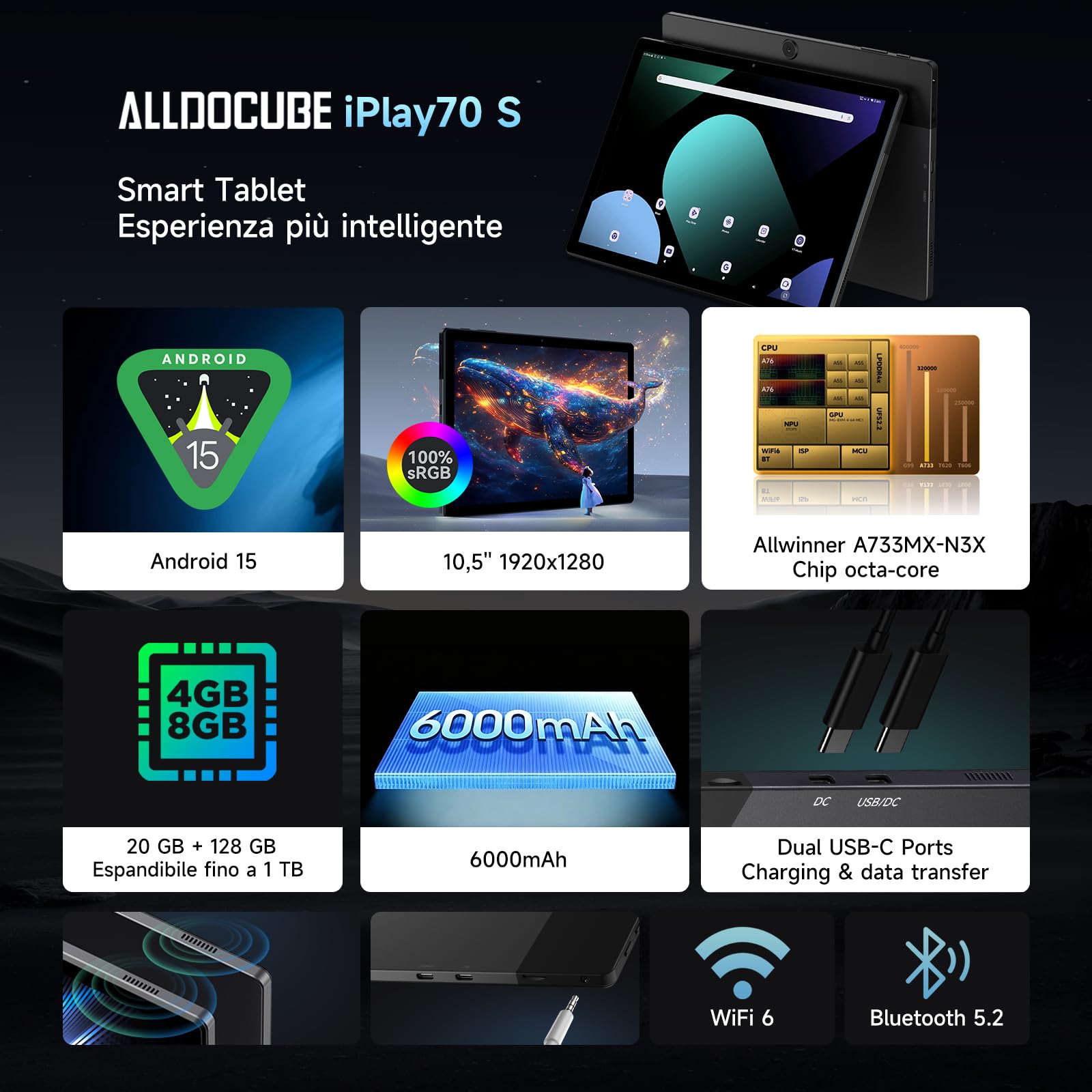 ALLDOCUBE iPlay70 S 10,5 pollici Android 15 Tablet, 12GB RAM + 128GB ROM (1TB TF), display IPS FHD+ 1920×1280, processore octa-core, WiFi 6, BT 5.2, jack audio 3,5 mm, batteria da 6000 mAh