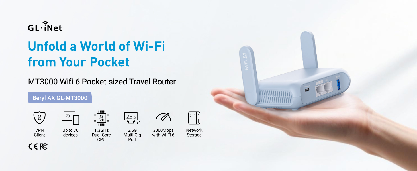 Amazon.com: GL.iNet GL-MT3000 (Beryl AX) Portable Travel Router