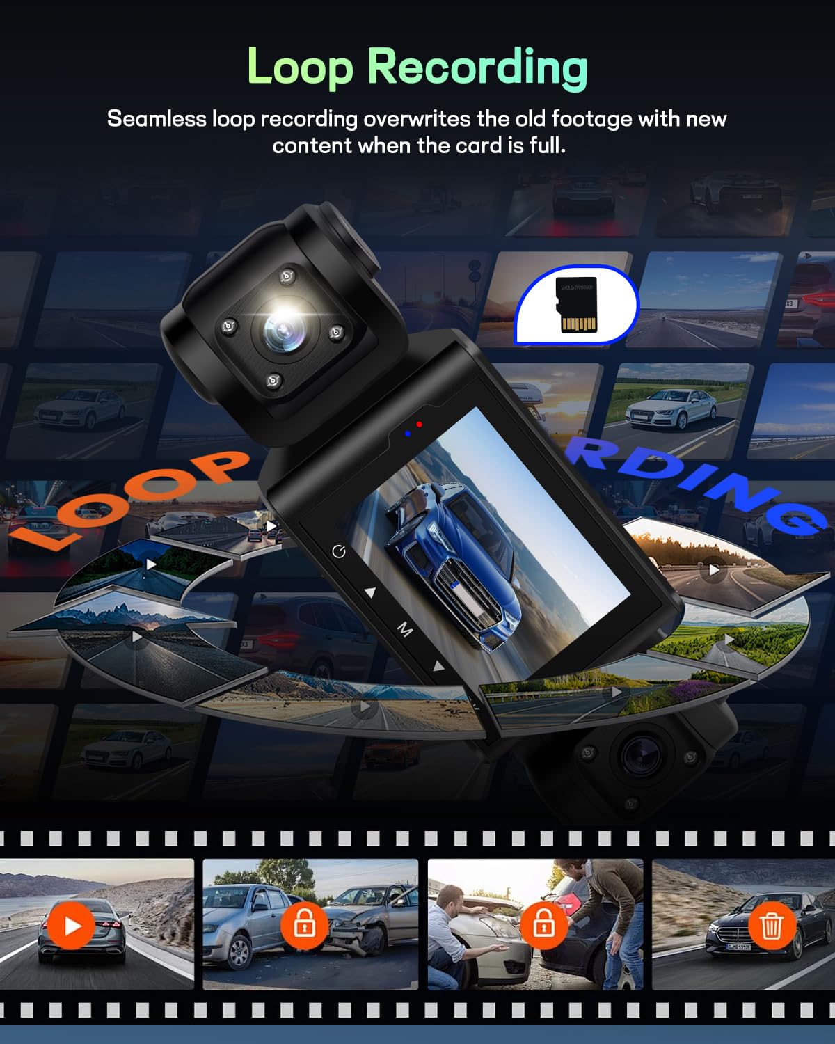 NHOPEEW Dash Cam anteriore e laterale 1080P con rilevamento del movimento e registrazione in loop - Dash cam HD a 3 canali con ampio angolo di 360° Facile da installare + scheda TF da 64 GB