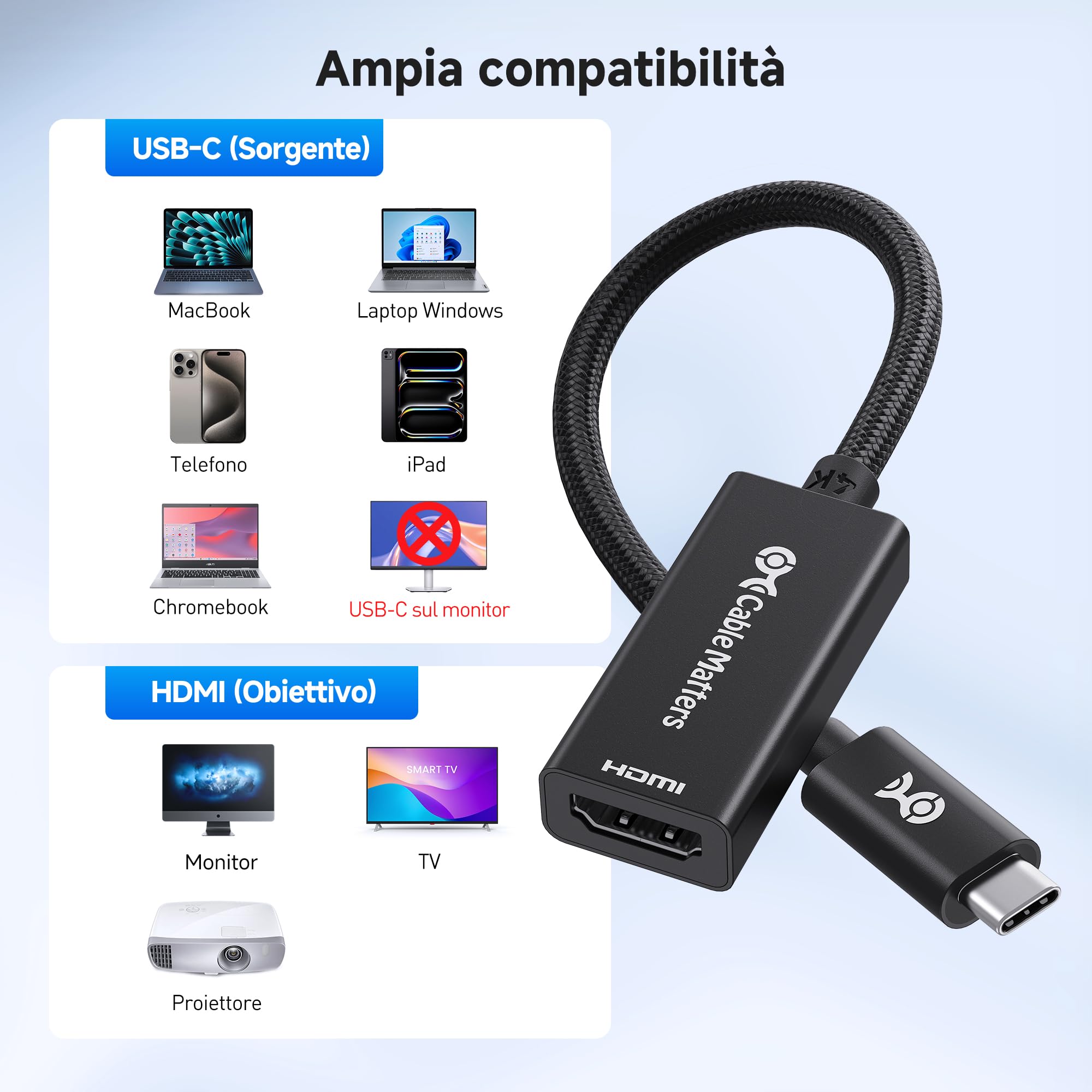 Cable Matters Adattatore USB C HDMI in Alluminio, 4K@60Hz, 1440p@144Hz, HDR, Adattatore da USB C a HDMI per iPhone 17/16/15, Laptop, Tablet, TV e Monitor