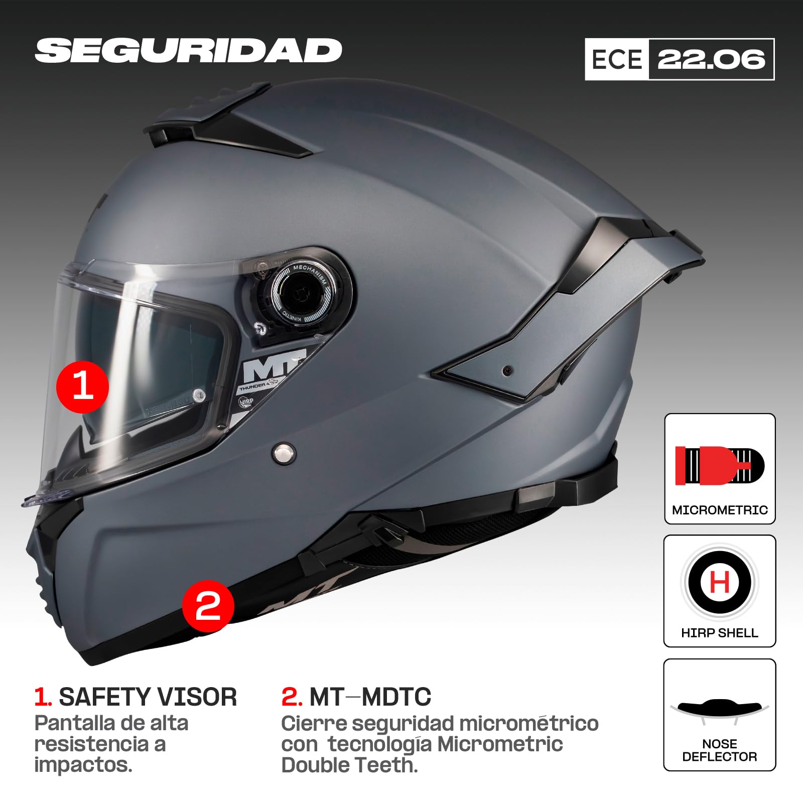 MT Helmets Thunder 4 SV – Casco Moto Integral con Visor Solar Full Vision, Pantalla Antivaho Compatible con Pinlock, Interior Lavable y Calota HIRP | Homologado ECE 22.06 & DOT
