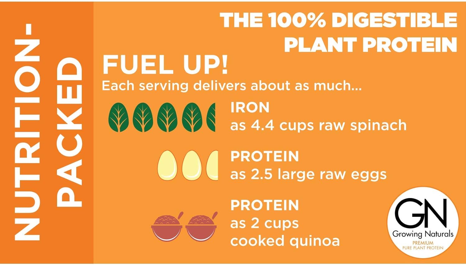 Organic Premium Plant Based Protein, Original Pure Rice Protein Powder - Growing Naturals - Non-GMO, Vegan, Gluten-Free, Keto Friendly, Shelf-Stable (Original Unflavored, 1 Pounds (Pack of 1)) : Health & Household