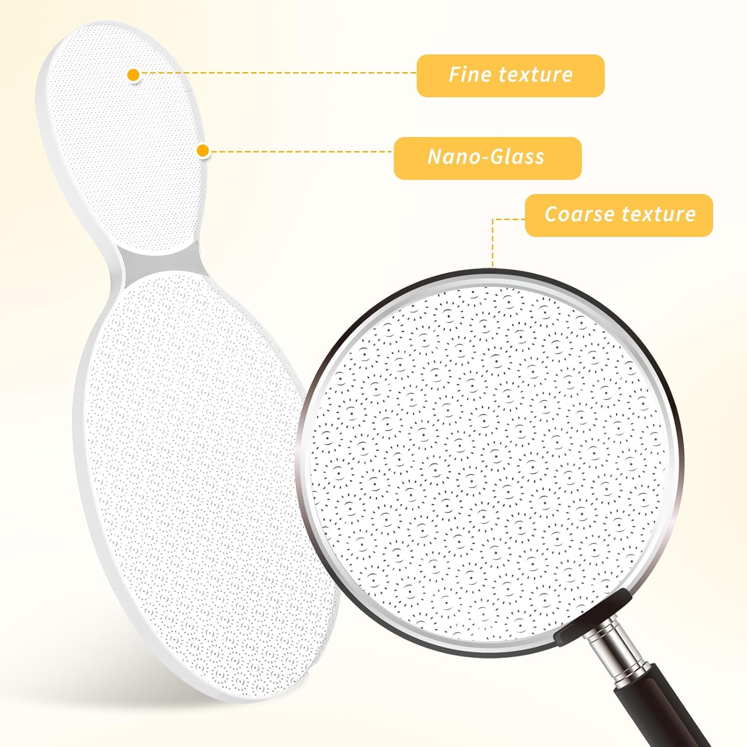 3PCS Glass Foot File Foot Heel Scrubber Rough and Smooth Sides Callus Remover Professional Nail File Foot Care Pedicure Tool for Dead Skin Scraper Wet and Dry Feet Cracking Women Men