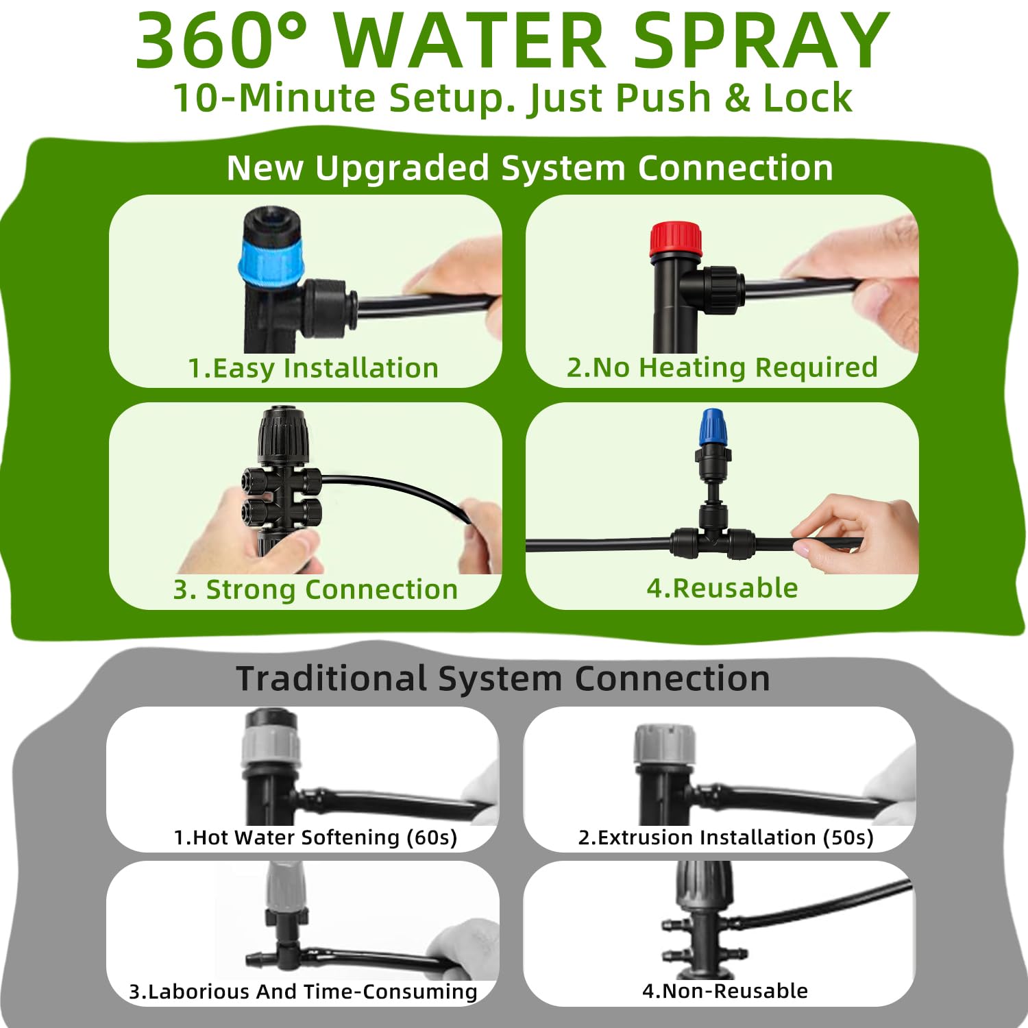 Drip Irrigation System,248FT Automatic Garden Watering System with 1/2" & 1/4" Fast-Lock Tubing Adjustable Nozzles & Sprinklers,Quick-Connect Drip Irrigation System Kit for Garden,Lawn,Potted Plants