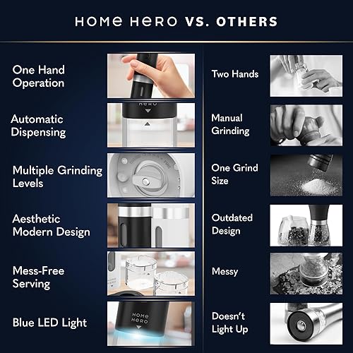 Miniatura 6 de Home Hero Juego de molinillo eléctrico de sal y pimienta, juego de molinillo automático de sal y pimienta recargable, salero electrónico y pimienta