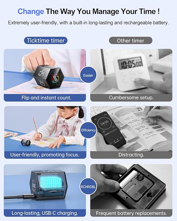 Ticktime Pomodoro Timer Cube, Hexagon Productivity Timer, Pause & Resume, Silent, Vibrate & Adjustable Sound Alert, for ADHD, Task, Work, Study, 5/15/25/30/45/60min & Custom Countdown,Gray
