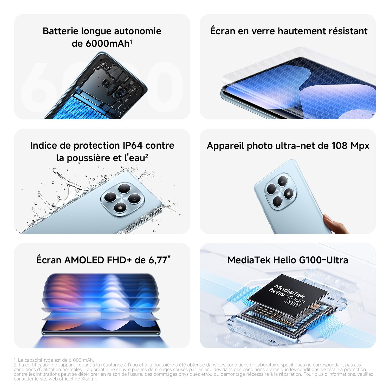 Xiaomi REDMI Note 15 Smartphone 8+256Go 6000mAh IP64 108 Mpx Écran FHD+ 6,77" Noir