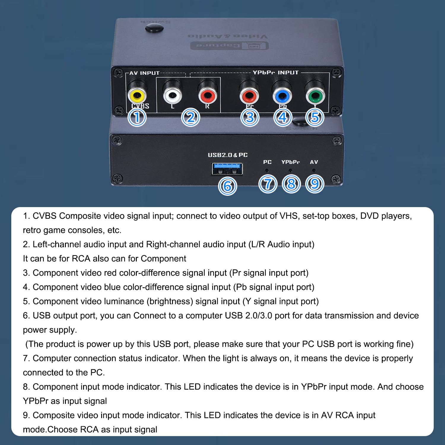 2026 aggiornato VHS RCA YPbPr a convertitore digitale, 1080P 60Hz Component Composite Audio Video a USB Scheda di acquisizione video per VHS VCR DVD PS2 Wii N64, compatibile con Windows, Mac, Linux