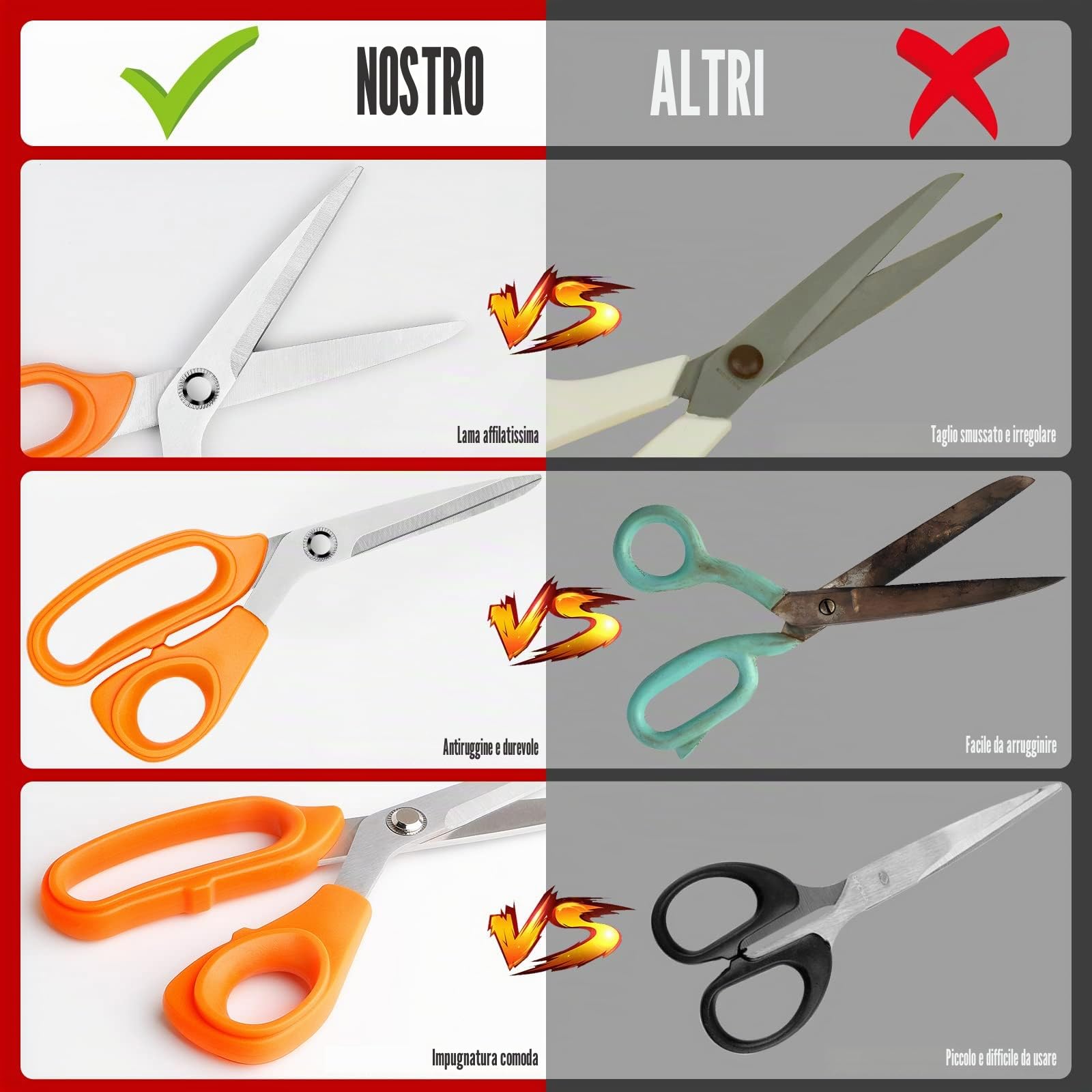 MARQUEEN Grande kit da cucito professionale, 200 accessori da cucito di alta qualità, con forbici da sarta, 41 bobine di filato XL e 30 aghi, adatto per viaggiatori, adulti, bambini