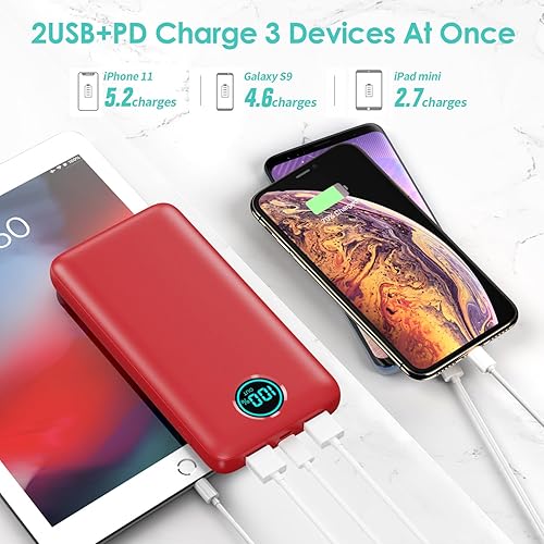 Miniatura 4 de Cargador portátil con pantalla LCD de 30,800 mAh, cargador de batería PD de 25 W, carga rápida + QC 4.0, carga rápida de teléfono, batería de tres