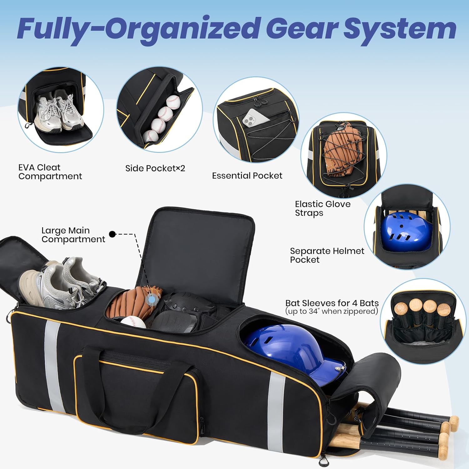 Fanwoli 81L Rolling Baseball Bag with Wheels, Softball Catchers Gear Bags for 4 Bats (Fits Up To 34), Separate Shoe Compartment, Safety Reflective Strip, Fence Hook, Foldable T-Bag for Youth & Adult