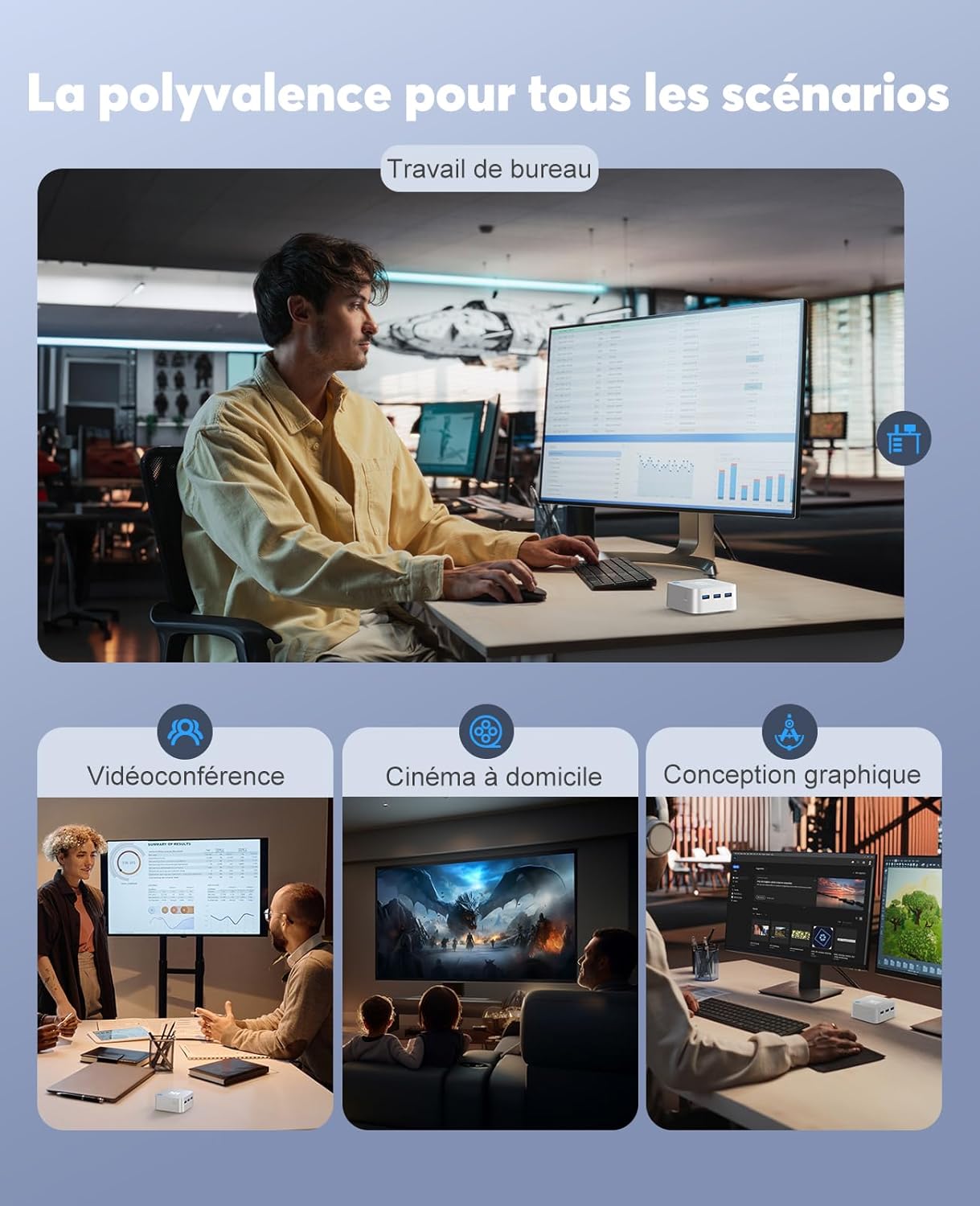 Graphic illustrating the wireless connectivity features of the Mini PC, including WiFi 5 and Bluetooth 4.2, alongside RJ45 LAN.