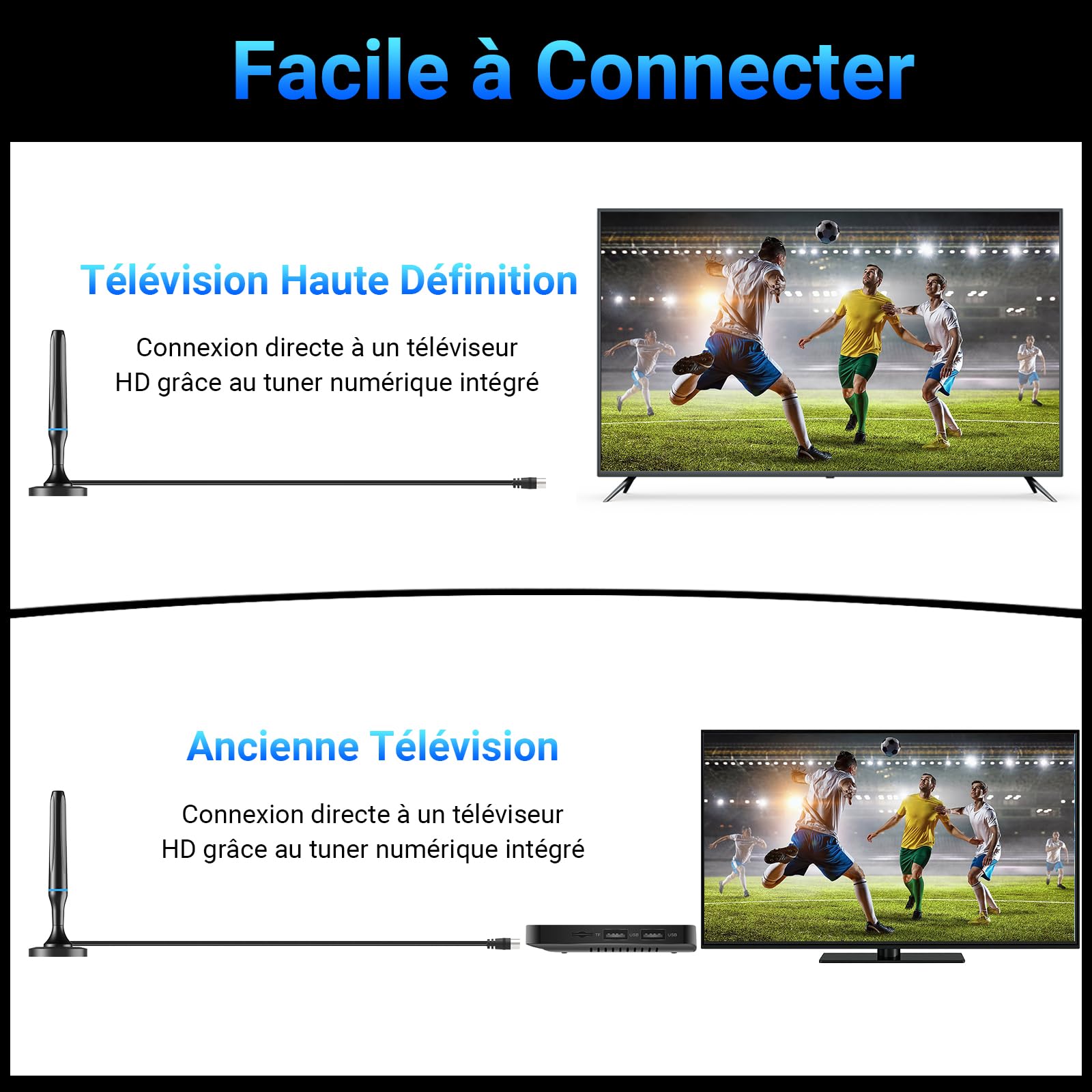 Antenne TV Intérieur Puissante TNT HD, 2026 Puissante Antenne TV Intérieur de Base magnétique puissante - 80km Réception Longue Portée à 360°, Compatible avec Portable 4K 1080P et Tous Les TVs (Bleu)