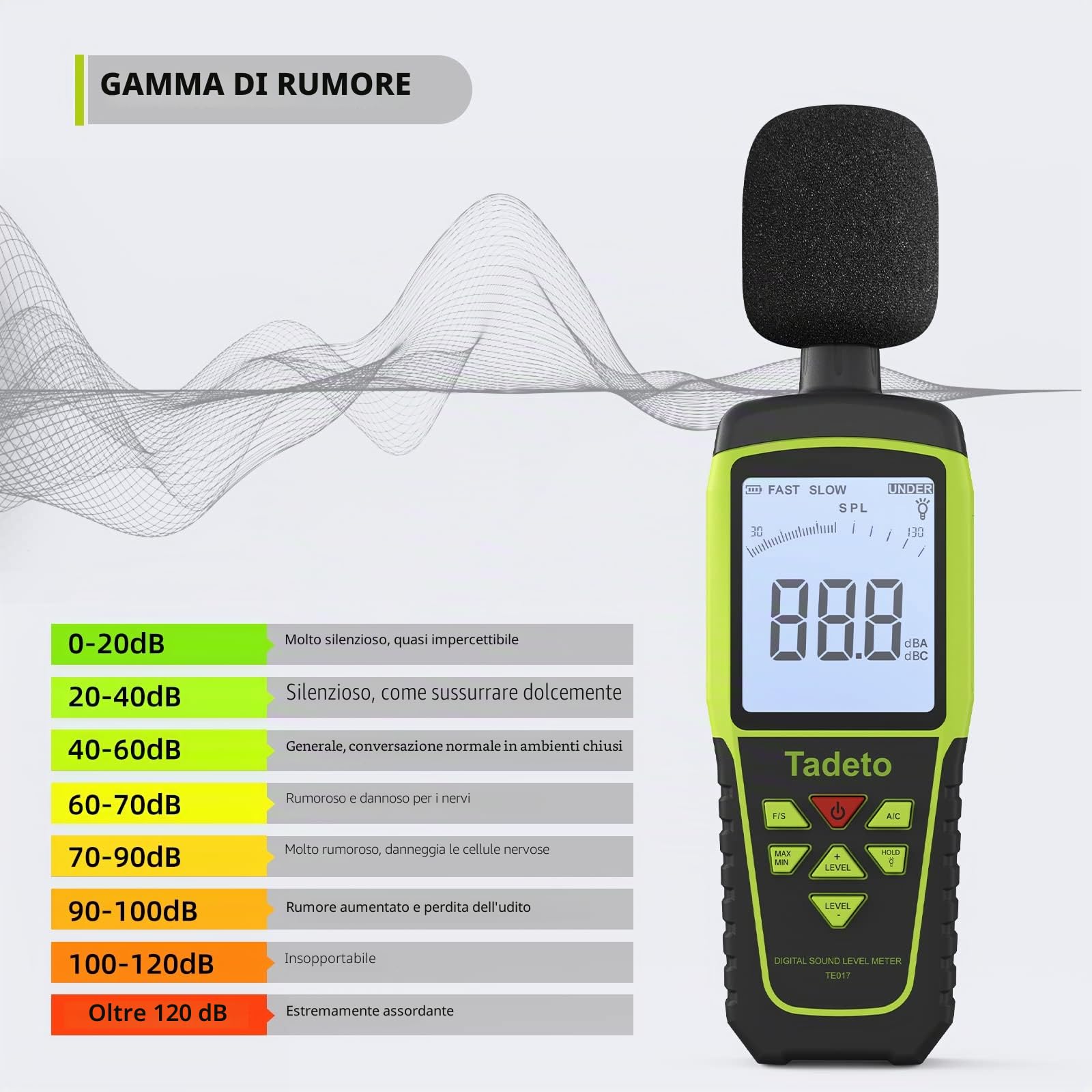 Fonometro， Tadeto Fonometro Professionale Portatile da 30dB a 130dB con Display LCD retroilluminato,Misura del rumore MAX/MIN,Conservazione dei dati,Modalità A/C，per aula, ufficio, fabbrica