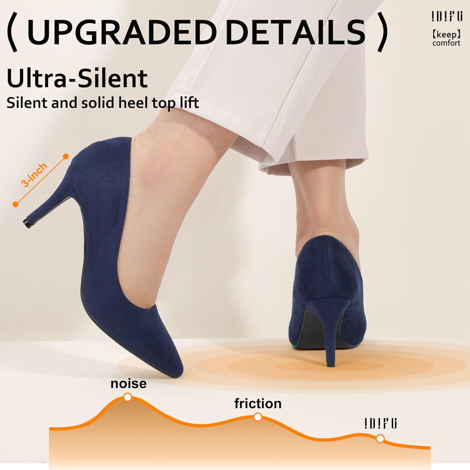 IDIFU IN3 High Heels Pumps Closed Toe Heels Women's Pumps Stiletto Pointed Toe Dress Shoes Wedding Prom Bridal Work Office Bride Guest Trendy Dressy Fashion Comfortable Pump Shoes - Image 6