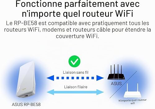 ASUS RP-BE58 BE3600 Dual Band WiFi 7 AiMesh Ripetitore (Range Extender, fino a 3.600 Mbps, WiFi senza cuciture, facile configurazione tramite app) - 3