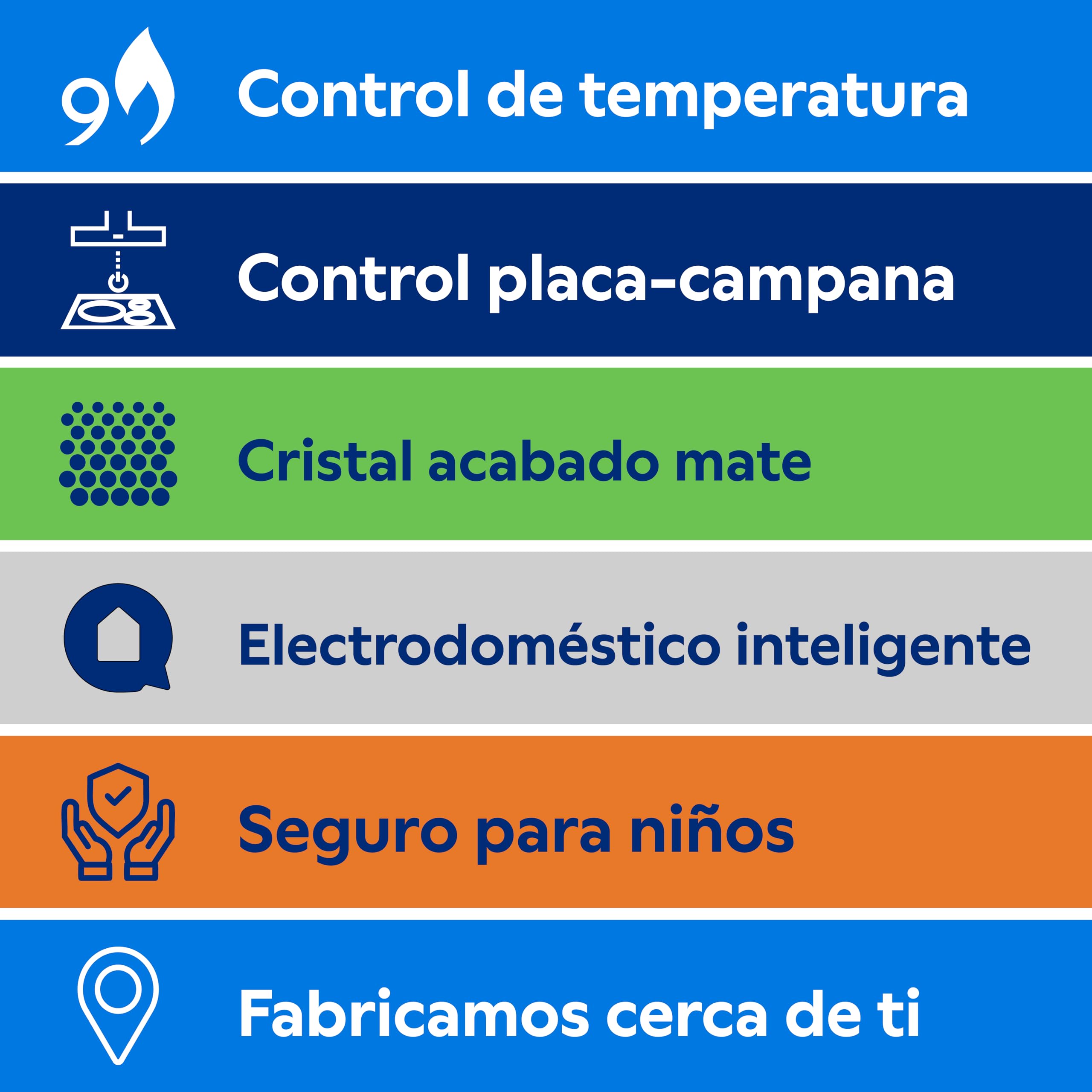 Balay, Placa de inducción, 3 fuegos, Home Connect, negro mate, 3EB965MH | Una placa inteligente que puedes controlar desde la app Home Connect.