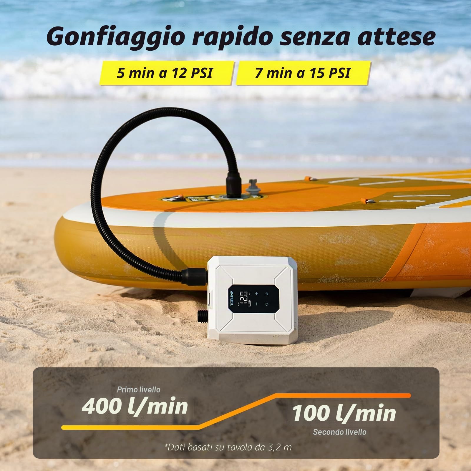 TOPUMP Pompa SUP Ricaricabile, 20PSI portatile senza fili | Doppio stadio, gonfiaggio e sgonfiaggio, spegnimento automatico, a batteria, 7 ugelli, per kayak, barche, tende