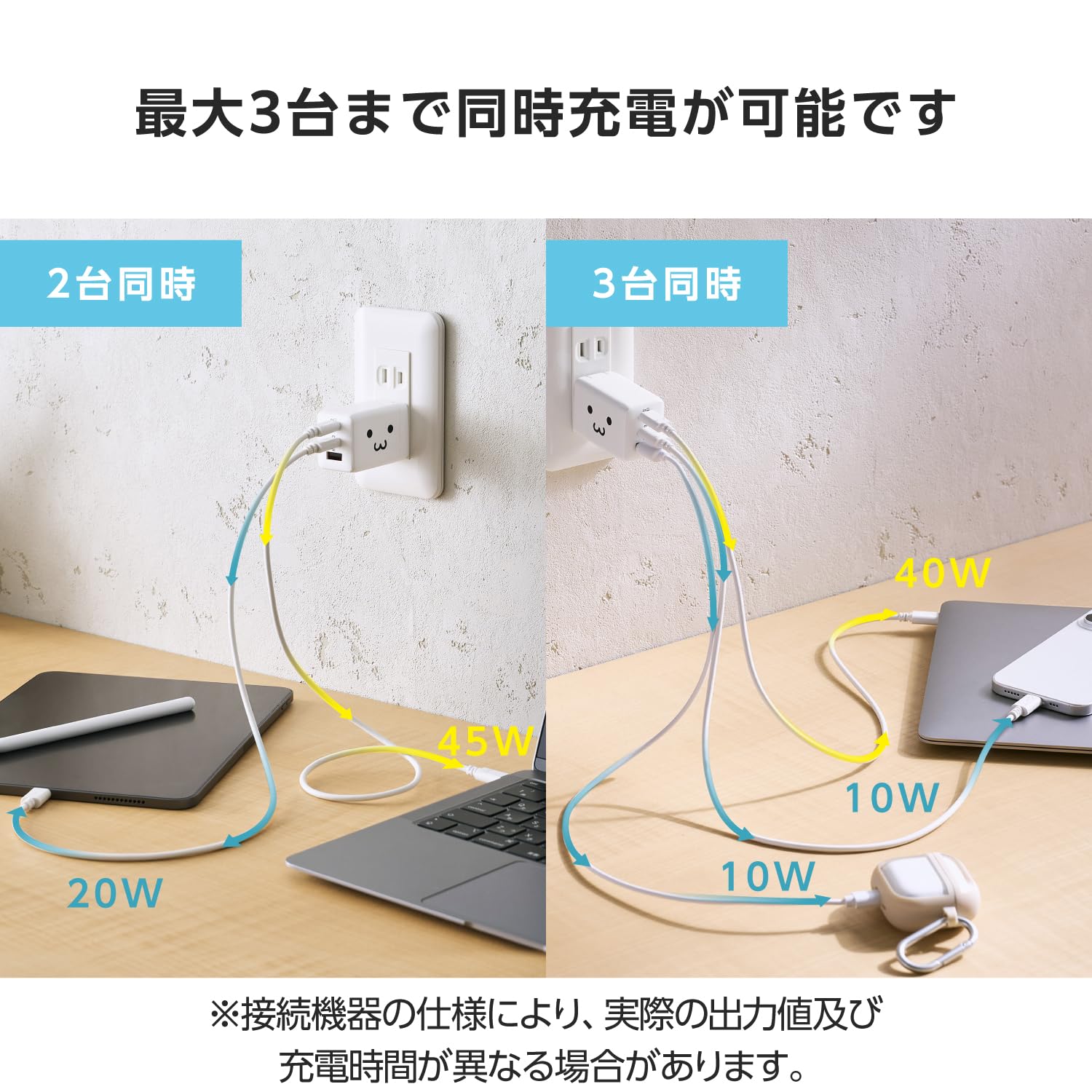 ELECOM Charger, Total 65W, 3 Ports, Type-C USB-A, USB PD Compatible, Swing-Type Plug, Shiro-chan, EC-AC10367WF - 4