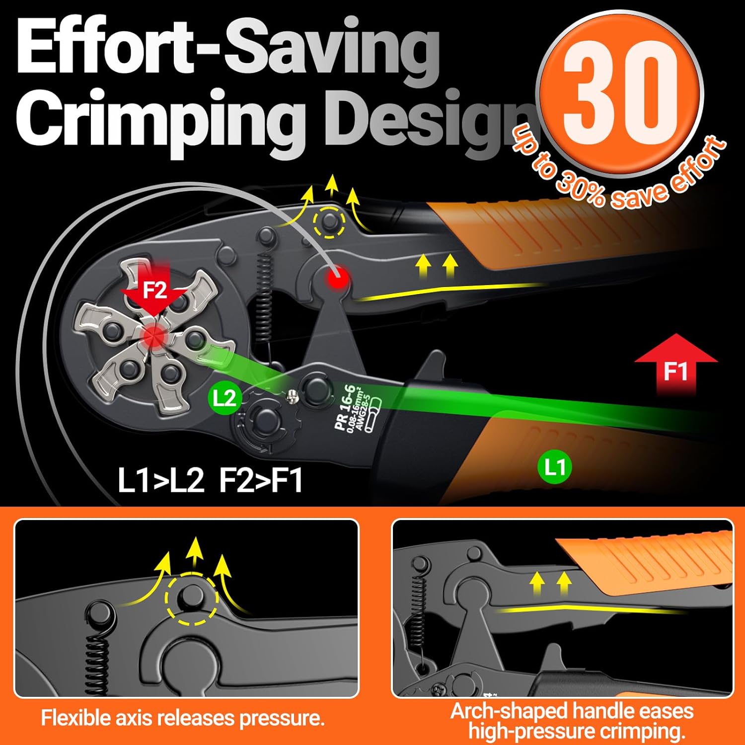 Preciva Ferrule Crimping Tool Kit with Wire Stripper, Hexagonal Ferrule Crimper AWG 28-5（0.08-16mm²） Self-Adjustable Ratchet Ferrule Terminals Crimping Tool with 1660Pcs Ferrules Connectors