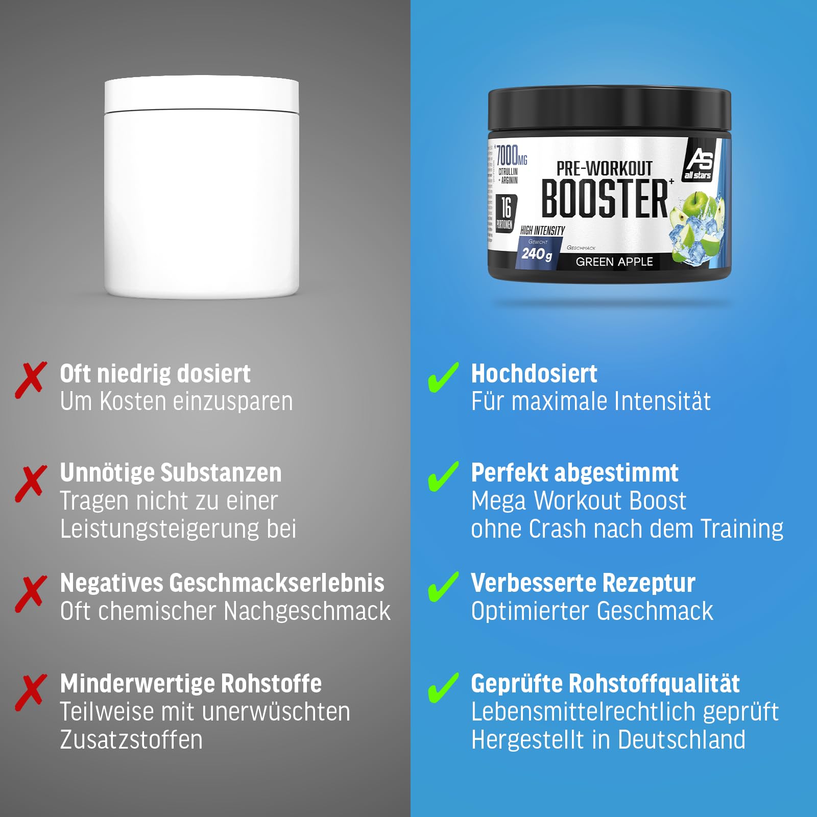 All Stars Pre-Workout Booster Extreme Green Apple I 240g Pre-Workout-Booster für 16 Drinks I Fitness-Pulver mit Aminosäuren + Vitamine + Taurin I Energy Drink mit Koffein