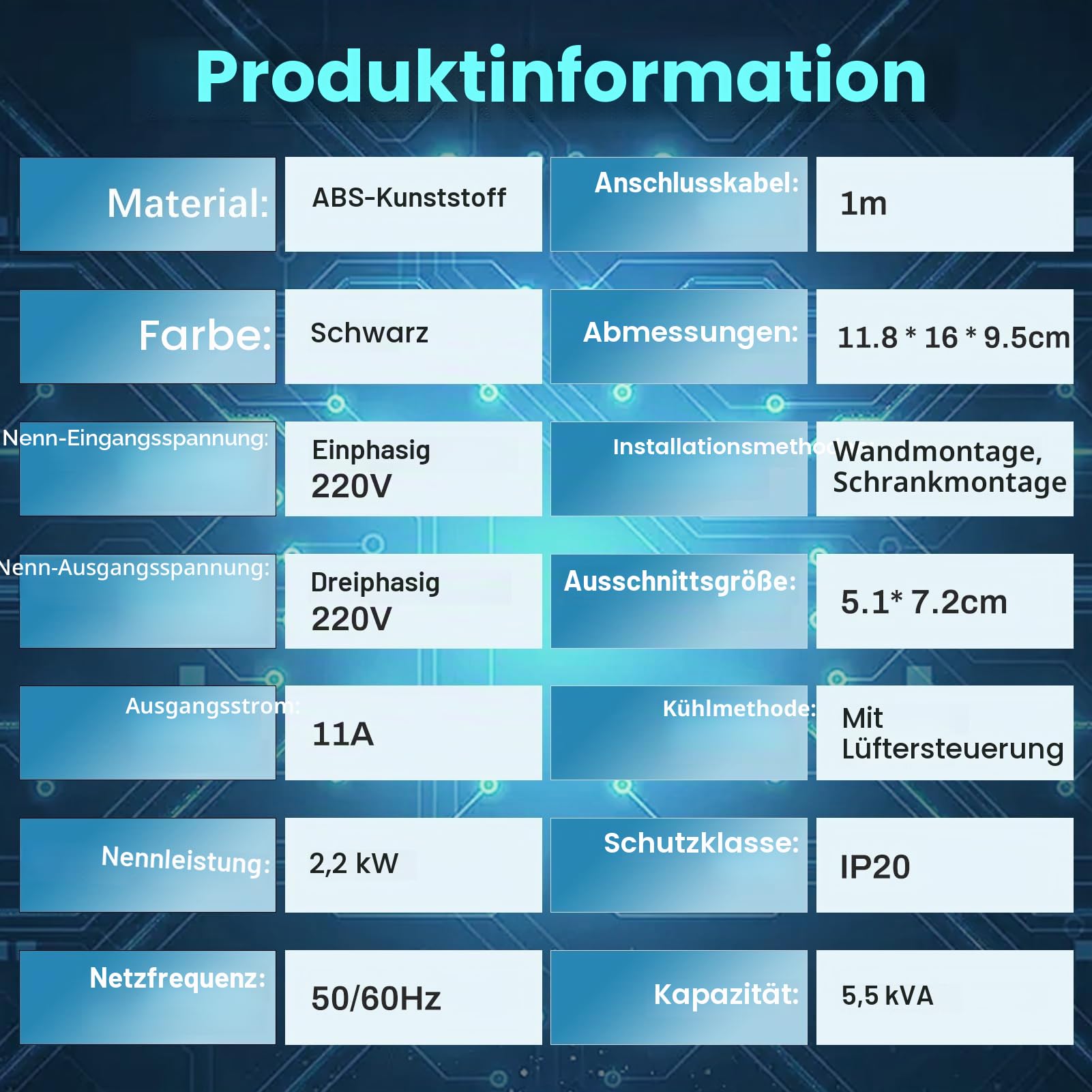 VFD Frequenzumrichter 230V Einphasiger 220V-Eingang Dreiphasiger 220V-Ausgang 2.2KW Frequenzumrichter CNC Frequenzumrichter Abnehmbare Schalttafel Modell JH-500A (mit 1M Verlängerungskabel)