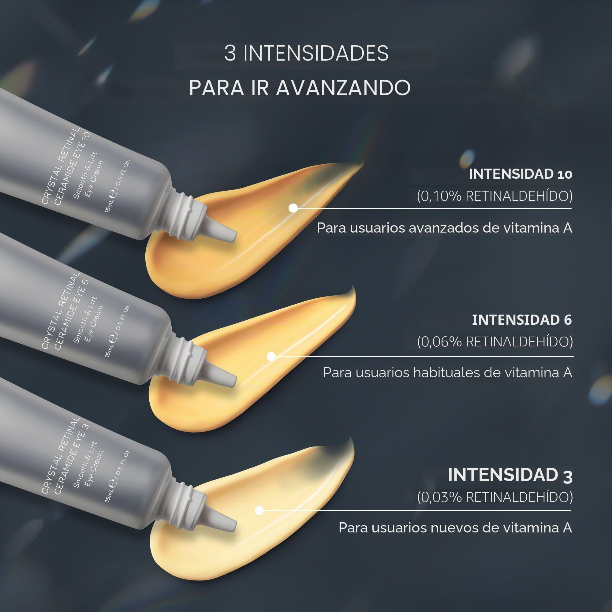 Medik8 Crystal Retinal Ceramide 10 - Crema para ojos antienvejecimiento y antiarrugas, suave y elevadora, 0,10% de fuerza retiniana, 11 veces más rápida que el retinol, para usuarios avanzados de