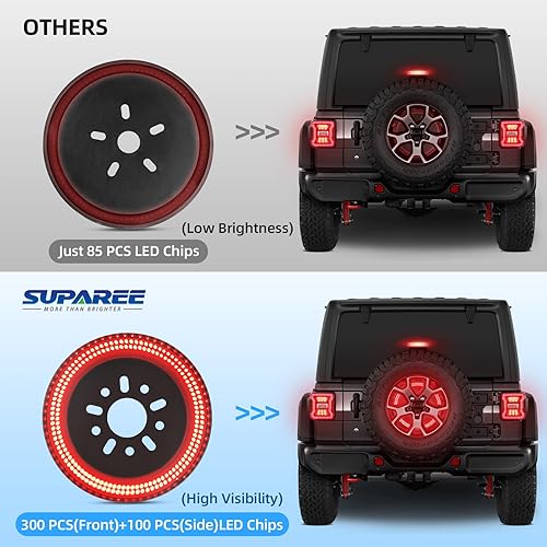 Miniatura 4 de SUPAREE Luz de freno de neumático de repuesto de 3 lados, 400 unidades, luz LED de rueda Plug-N-Play 3 tercera luz de freno compatible con Jeep