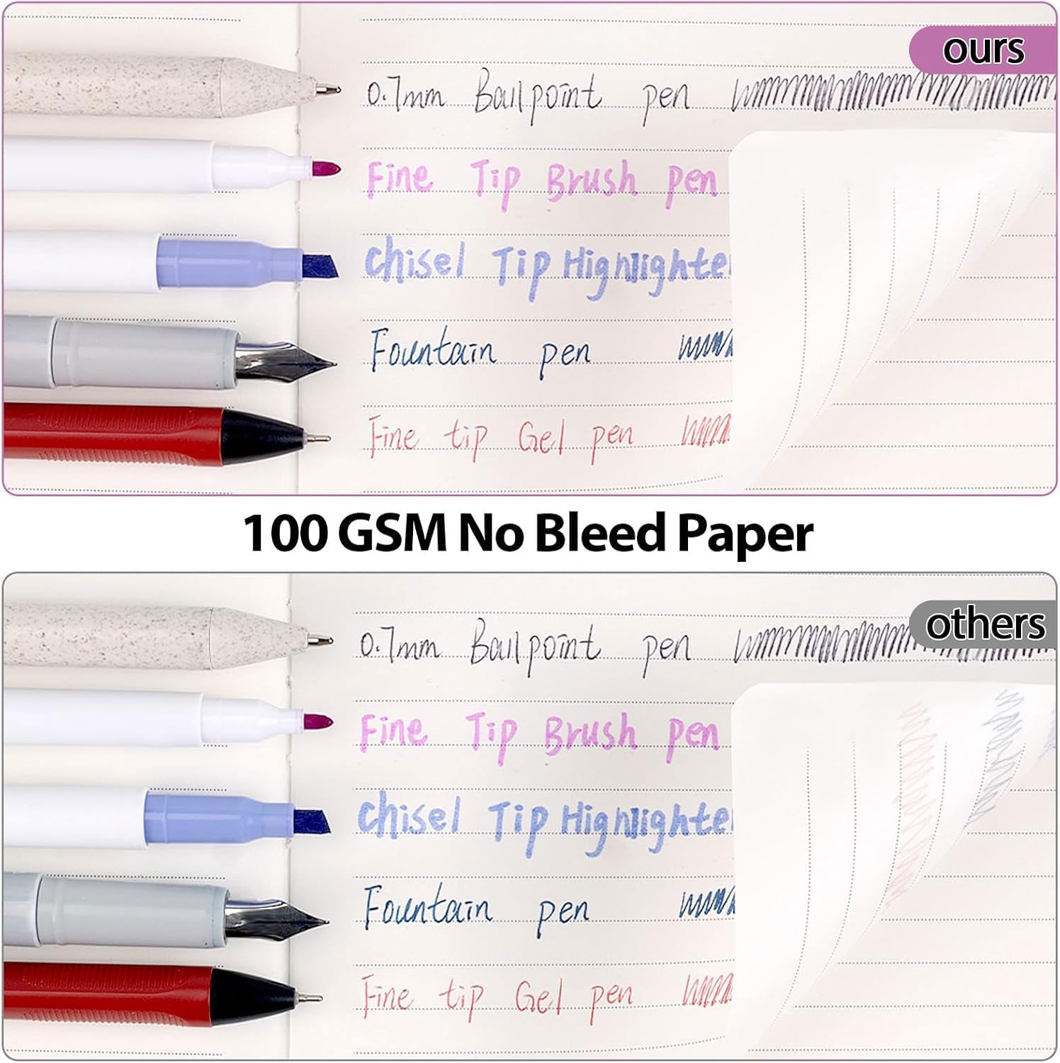 Dynta Lot de 20 journaux à couverture rigide en vrac, carnets lignés A5 pour le travail, 200 pages/100 feuilles, 14,7 x 21,3 cm, 10 couleurs lignées pour homme et femme