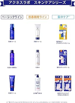 Amazon.co.jp: アクネスラボ 【セット買い】 薬用 ニキビ 専用