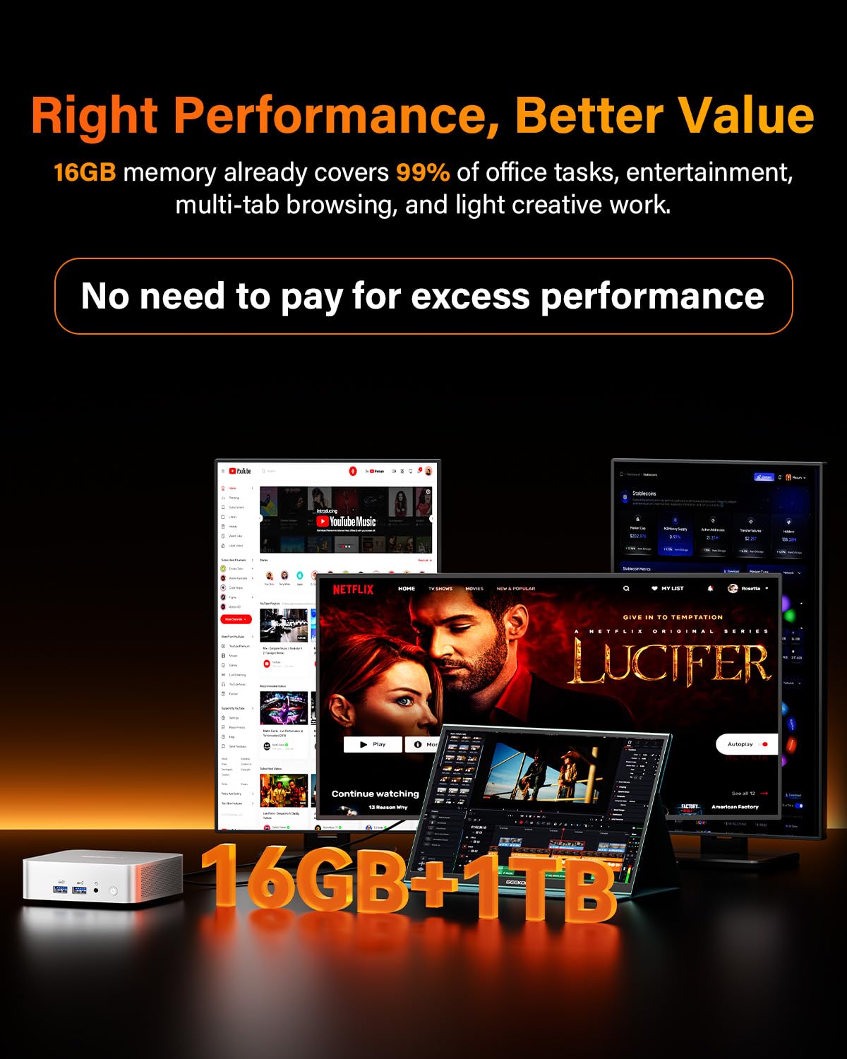 GEEKOM A8 Mini PC, AMD Ryzen 7 8745HS (up to 4.9GHz) Mini