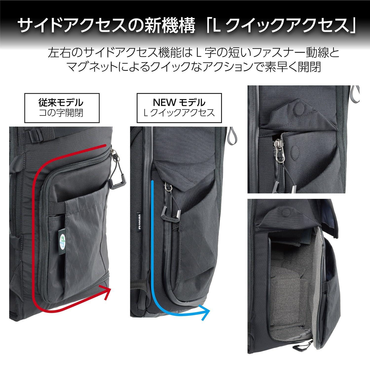 ハクバ gw pro カメラバッグ ショルダー ハクバ GW-PRO スリングショルダー 6 ブラック カメラバッグ