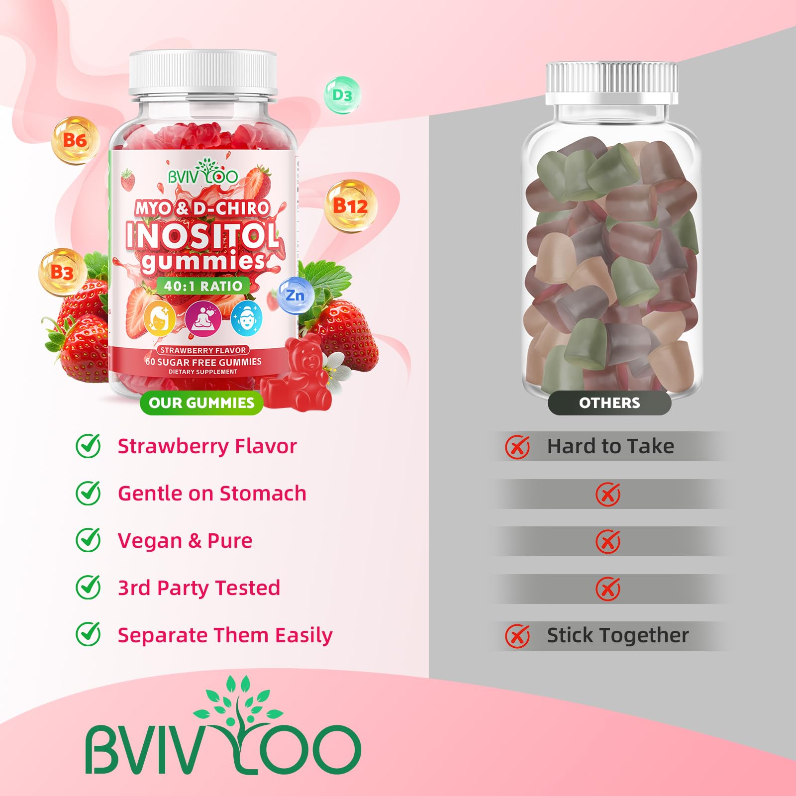 Myo-Inositol & D-Chiro-Inositol Gummies with Vitamin D3, Magnesium Glycinate, Folate & Zinc, Inositol Supplement for Female Health, Sugar Free, Strawberry Flavor, 60 Count — Amazon image 5