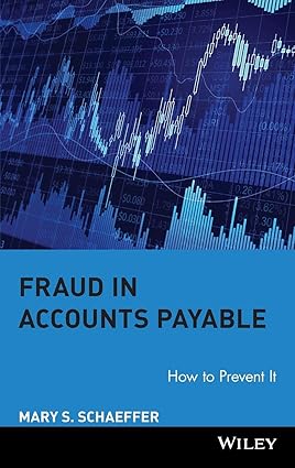 Fraud In Accounts Payable: How To Prevent It