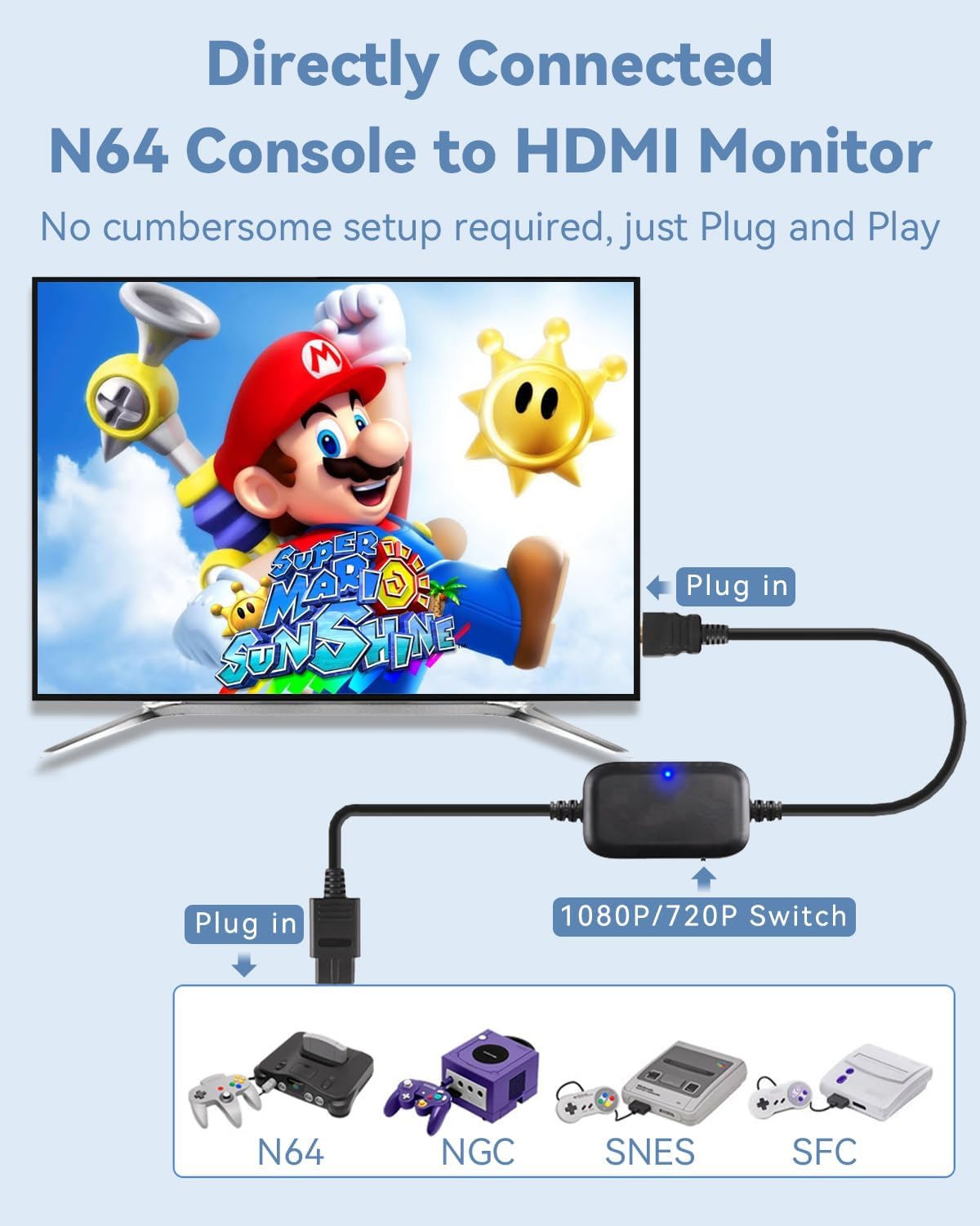 Herfair N64 to HDMI Gamecube HDMI Adapter HD Link Cable for N64 1080P Picture Quality Upscaler Compatible with Nintendo 64/Gamecube/SNES/SFC (Plug and Play, No Extra Connection Required) image 3