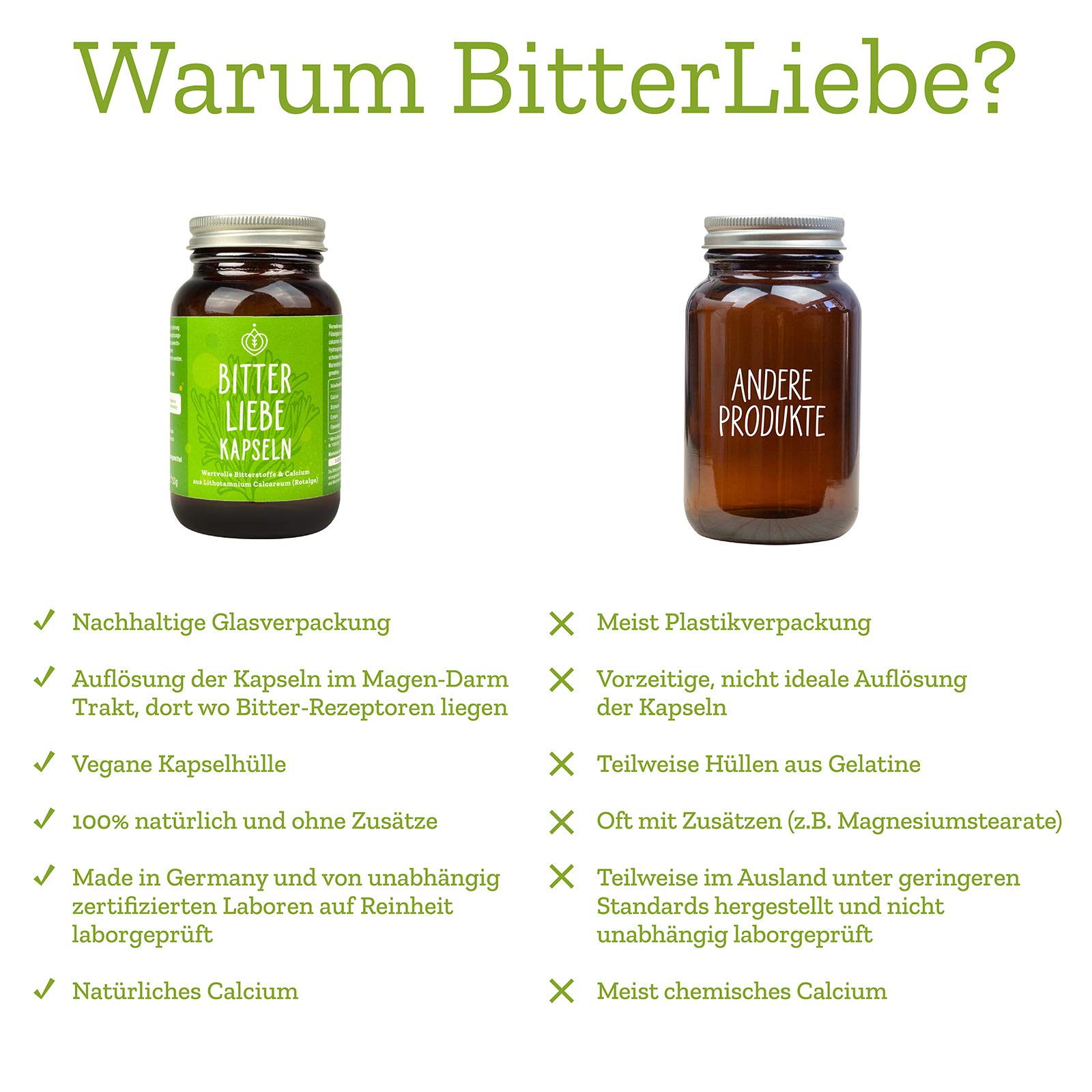 BitterLiebe® Premium Paket mit BitterLiebe Tropfen (50ml) Kapseln (90Stk.) Pulver (100g) und Kräutertee (100g) I Bitterstoffe aus Die Höhle der Löwen