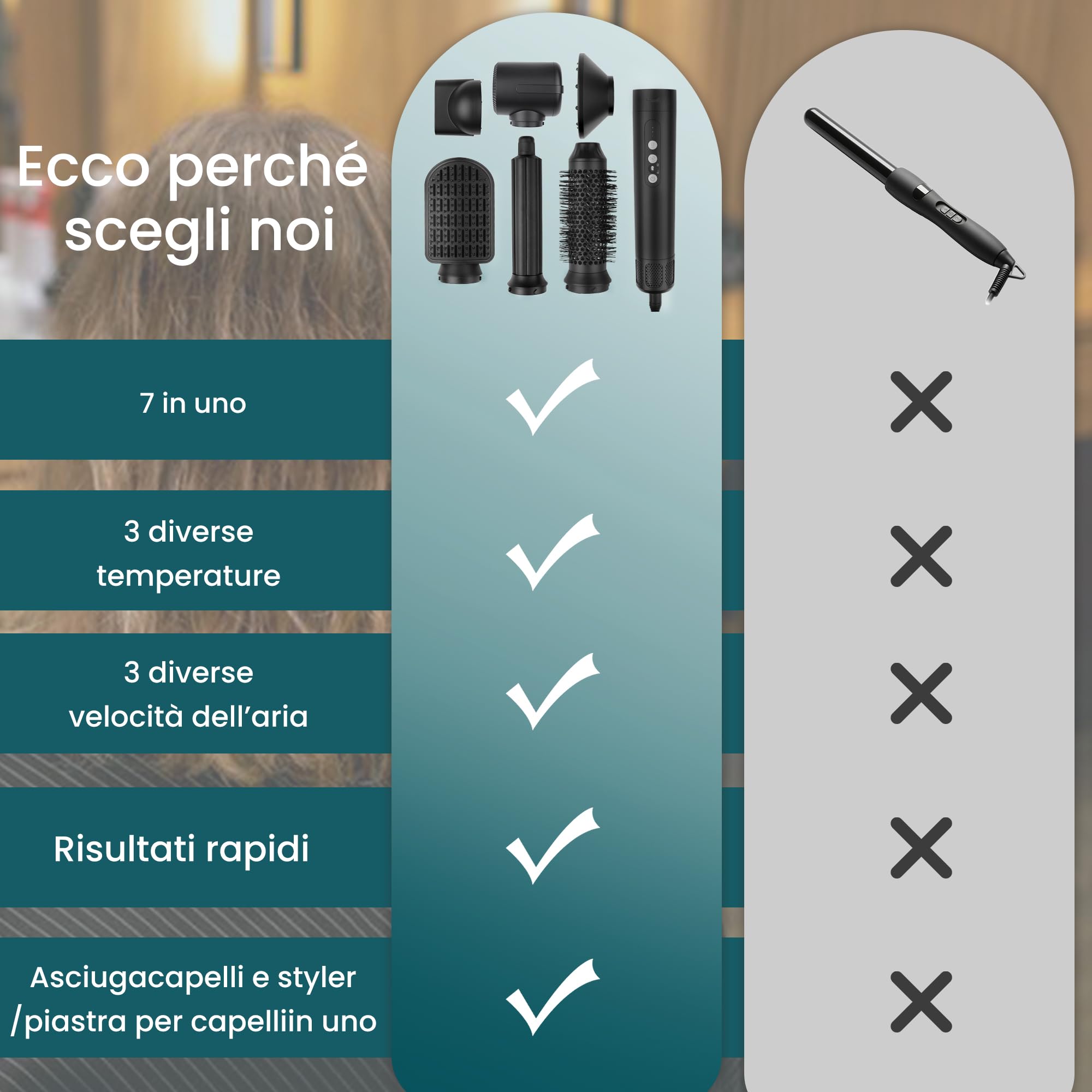 Saaf Spazzola Asciugacapelli 7-in-1 – Set Airstyler 8 Pezzi – Phon, Spazzola Arricciacapelli, Spazzola Liscia – Multistyler Hairwrap – Per Donne – Idea Regalo – Nero – Strumento Capelli