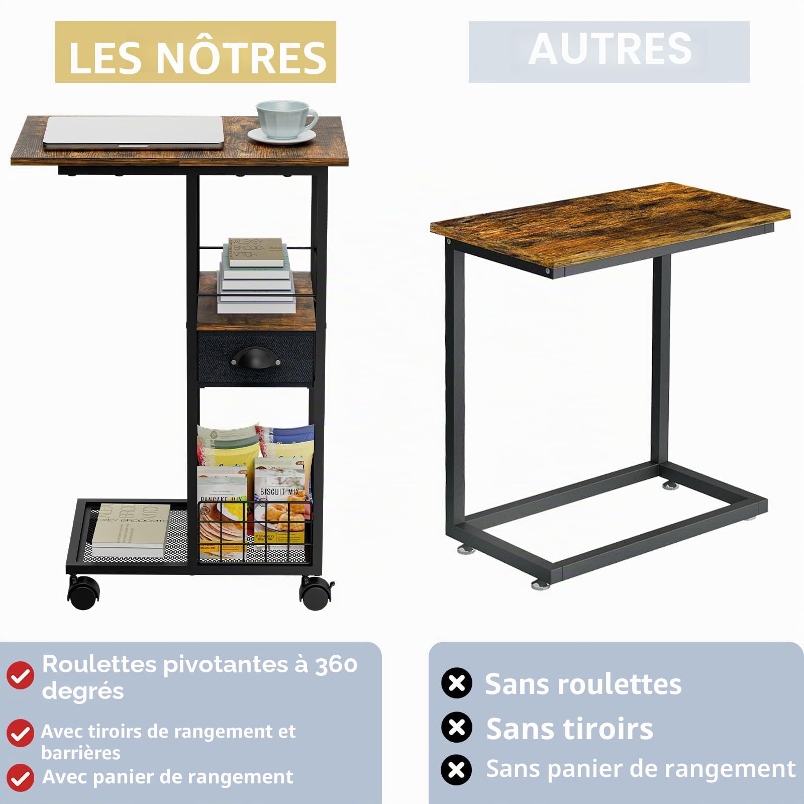 Sonyabecca Table d'appoint en C avec roulettes, Table de Chevet avec tiroir pour lit ou canapé, Table Basse avec Structure en métal, Table pour Salon, Chambre ou Bureau à Domicile
