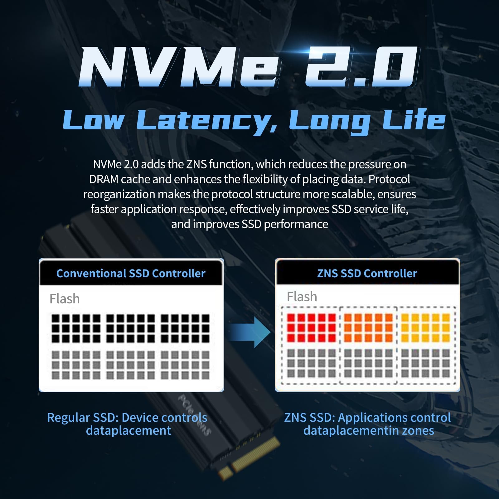 ⭐️819⭐️Diginnos i5-8400 SSD 256 SanDisk Z400s SD8SBAT-256G 256GB 2.5