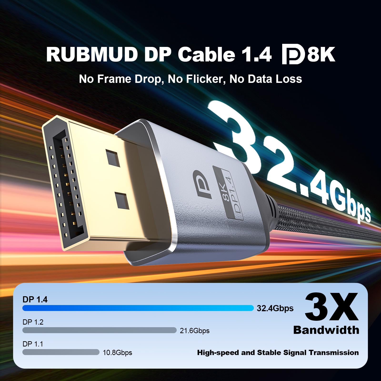 Câble DisplayPort 8K 4K 1.4, [certifié VESA] Câble DP de 3 m 32,4 Gbit/s, 8K @ 60 Hz, 4K @ 144 Hz, 2K @ 240 Hz, HDR, HDCP, DSC 1.2a, cordon de port d'affichage haute vitesse tressé pour jeux/moniteur