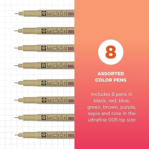 Miniatura 2 de SAKURA Pigma Micron 005 8 Color Set Water Based Pigment for Illustration - Holiday Gifts for Artists, Crafters & DIY Gifts Projects