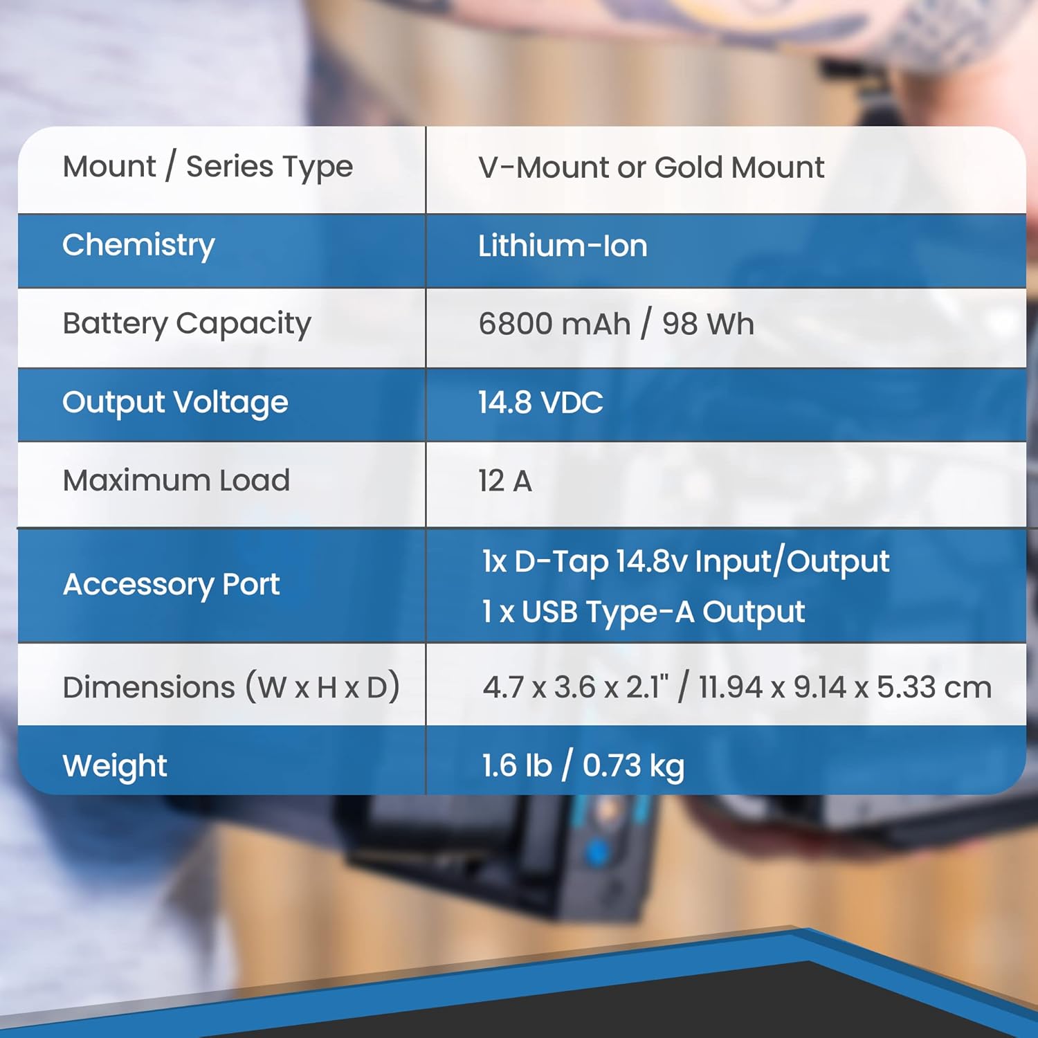 IndiPRO Micro Series 98Wh V-Mount Li-Ion Battery | Compact & TSA Travel-Friendly | Dual D-Tap & USB Output | Professional Power Supply for Cameras, LED Lights, Monitors & Field Video Gear
